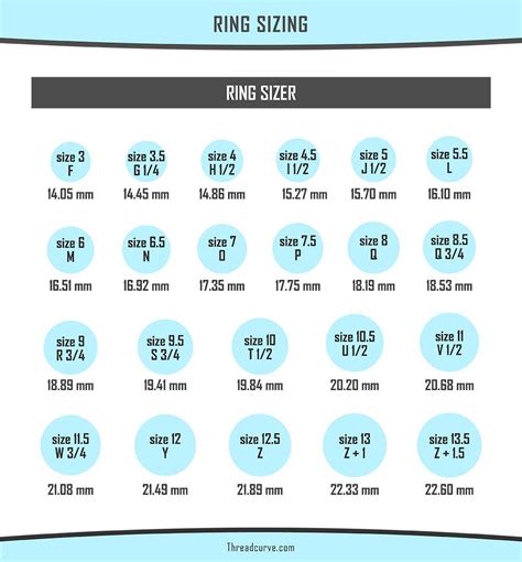 fendi men ring sizes|ring size chart for men.